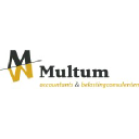 multum.com