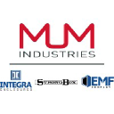 mumindustries.com