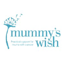 mummyswish.org.au
