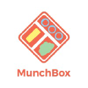 munchbox.store