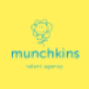 munchkins.com.au