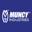 muncyindustries.com