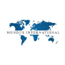 mundus-international.com
