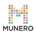 munero.net
