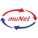 munet.com