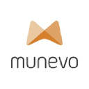munevo.com
