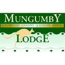 mungumby.com