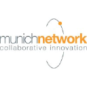 munichnetwork.com