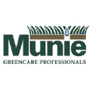 muniegreencare.com