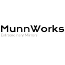 munnworks.com