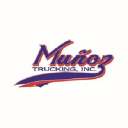 munoztruckinginc.com