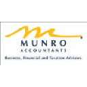 munro.com.au