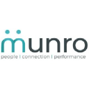 Munro Group