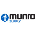 munrosupply.com