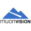 muonvision.com