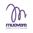 muovere.com