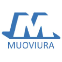 muoviura.fi