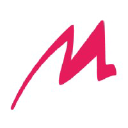 Company logo Murex