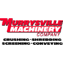 murrysvillemachinery.com