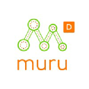 muru-d.com