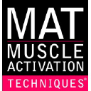 muscleactivation.com