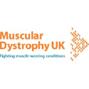 musculardystrophyuk.org