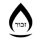 Musée de l'Holocauste Montréal logo
