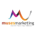 musesmarketing.com