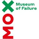 museumoffailure.com