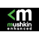 mushkin.com