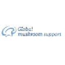 mushroomsupport.com