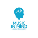 musicinmind.com.au