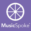 MusicSpoke logo