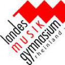 musikgymnasium.de