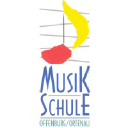 musikschule-offenburg-ortenau.de