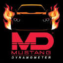 Mustang Dynamometer