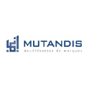 mutandis.com