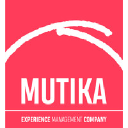 mutika.it