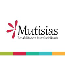 mutisias.com.ar