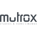 mutrox.nl