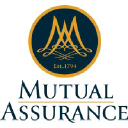 mutual-assurance.com