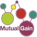mutualgain.org
