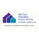 mutualhousing.org