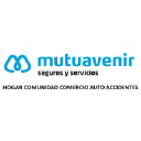 mutuavenir.com