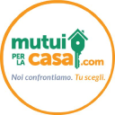 mutuiperlacasa.com