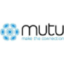 mutuuk.com