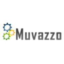 muvazzo.com