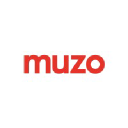 muzo-works.com