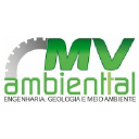 mvambienttal.com.br