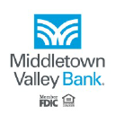 Middletown Valley Bank Inc